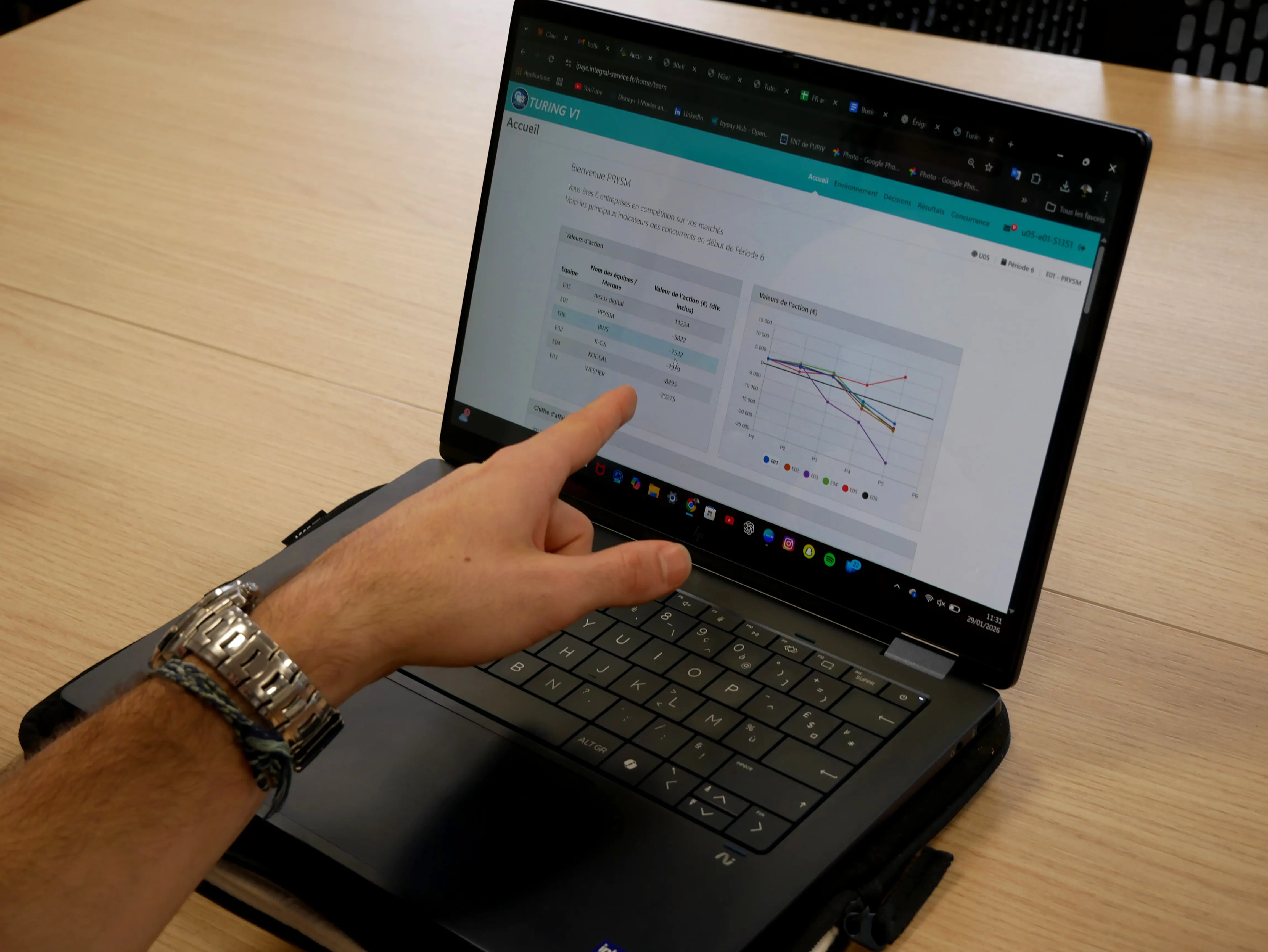 LE TOUT PREMIER MASTER DE L’IUT